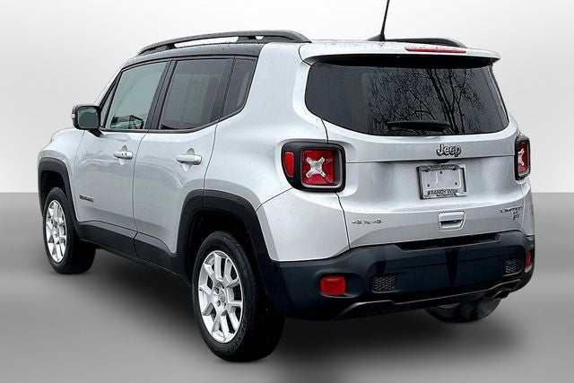 2021 Jeep Renegade Limited