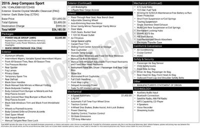 2016 Jeep Compass Sport