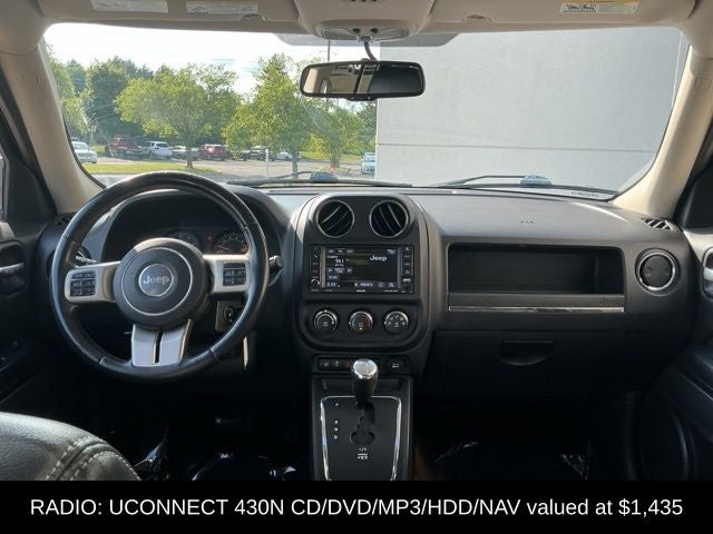 2015 Jeep Patriot Latitude