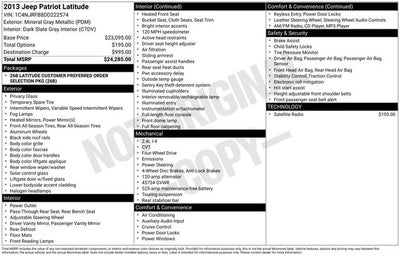 2013 Jeep Patriot Latitude