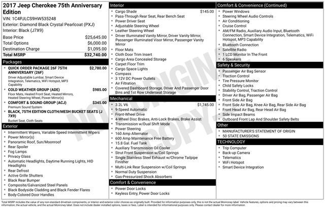 2017 Jeep Cherokee 75th Anniversary Edition