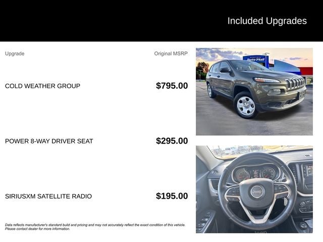 2015 Jeep Cherokee Sport