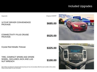 2011 Chevrolet Cruze 1LT