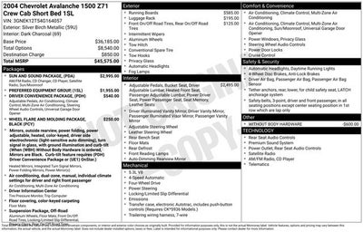 2004 Chevrolet Avalanche 1500 Base