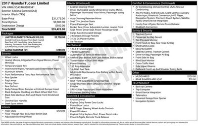 2017 Hyundai Tucson Limited