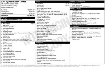 2011 Hyundai Tucson Limited