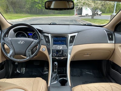 2015 Hyundai Sonata Hybrid Limited