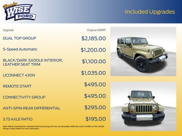 2013 Jeep Wrangler Unlimited Sahara