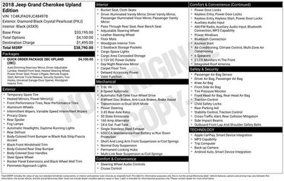 2018 Jeep Grand Cherokee Upland Edition