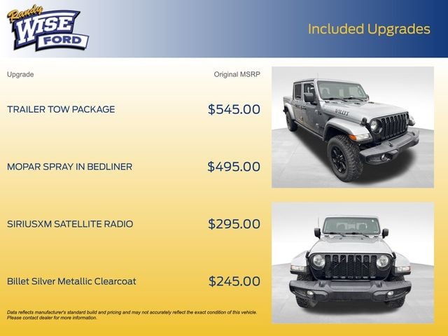 2021 Jeep Gladiator Willys