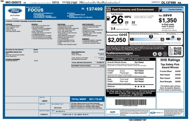 2013 Ford Focus ST