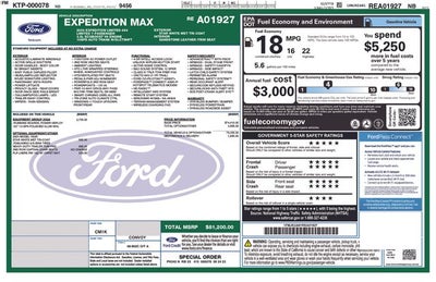 2024 Ford Expedition Max Limited