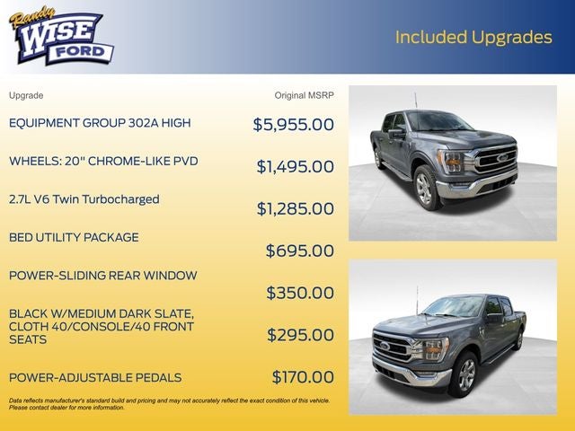2023 Ford F-150 XLT