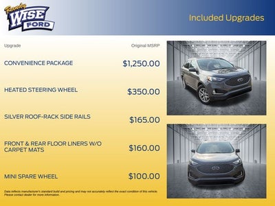 2024 Ford Edge SEL