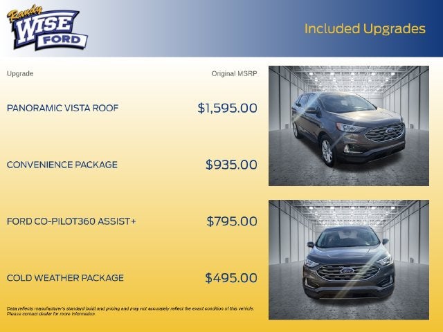 2020 Ford Edge SEL