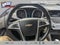 2015 Chevrolet Equinox LT 1LT
