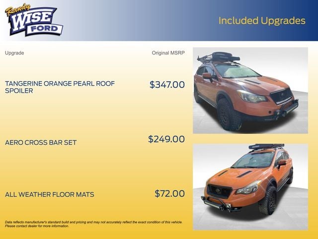 2013 Subaru XV Crosstrek 2.0i Limited